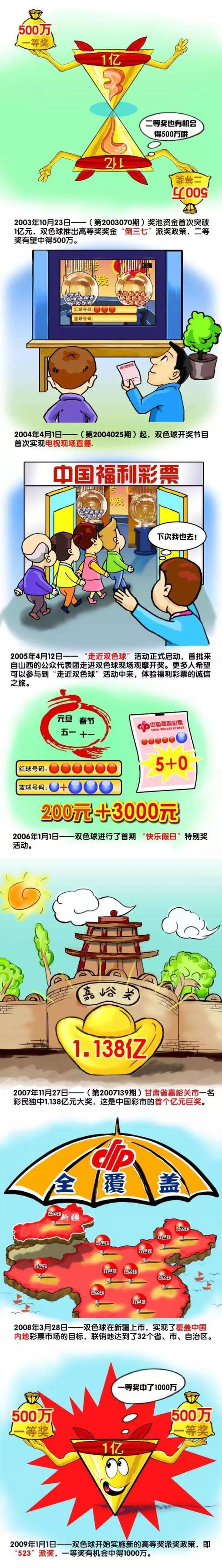 第28分钟，加克波禁区内横向盘带后一脚抽射被特拉福德扑出，随即双方拼抢，加克波得球再射将球打进，不过主裁判响哨示意努涅斯拼抢时犯规在先，进球无效，VAR介入，与主裁判观点一致，加克波进球无效。